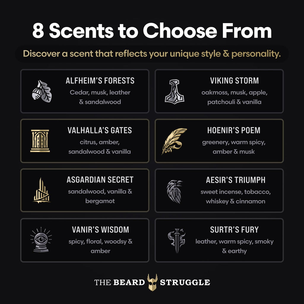The Beard Struggle Men's Body Wash Surtr's Fury - Platinum Collection - Skin Cleaning Agent - Natural Body Wash - Shower Gel Liquid Soap - 240 mL / 8 US. fl. oz.