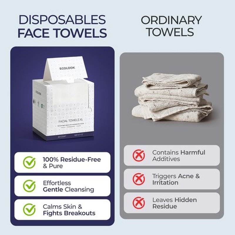 ECOLOOK Disposable Face Towel XL-60 Count Upgraded Thick Facial Towels, Ultra Soft Clean Face Towels Disposable, 10"x12" & 90 GSM, Ideal for Sensitive Skin-1 PACK