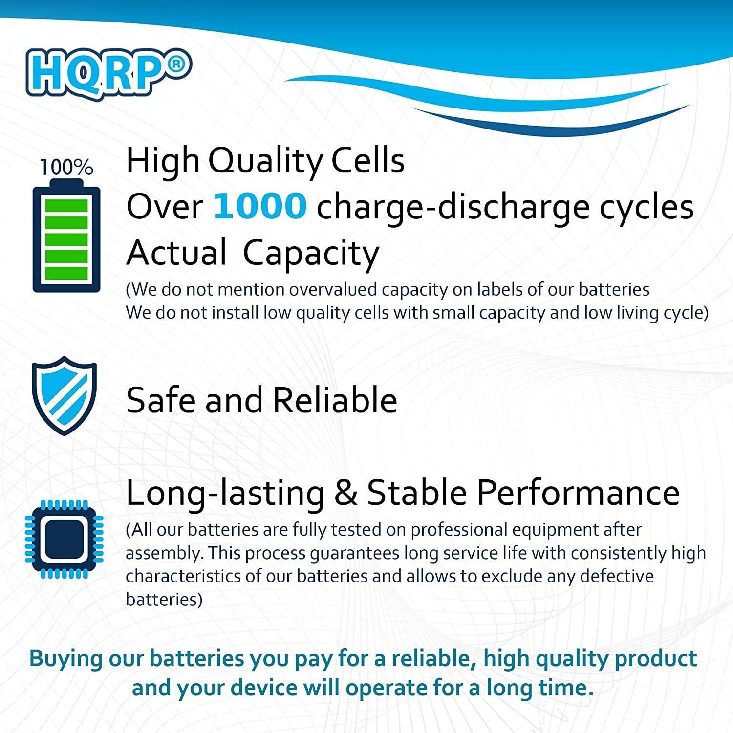 HQRP Battery Compatible with Philips Norelco 7865XL 7866XL 7867XL 7885XL 7886XL 825RX 965RX 422203607280 8881XL 6891XL 8880XL 8881XL 8891XL Razor/Shaver Plus Screwdriver