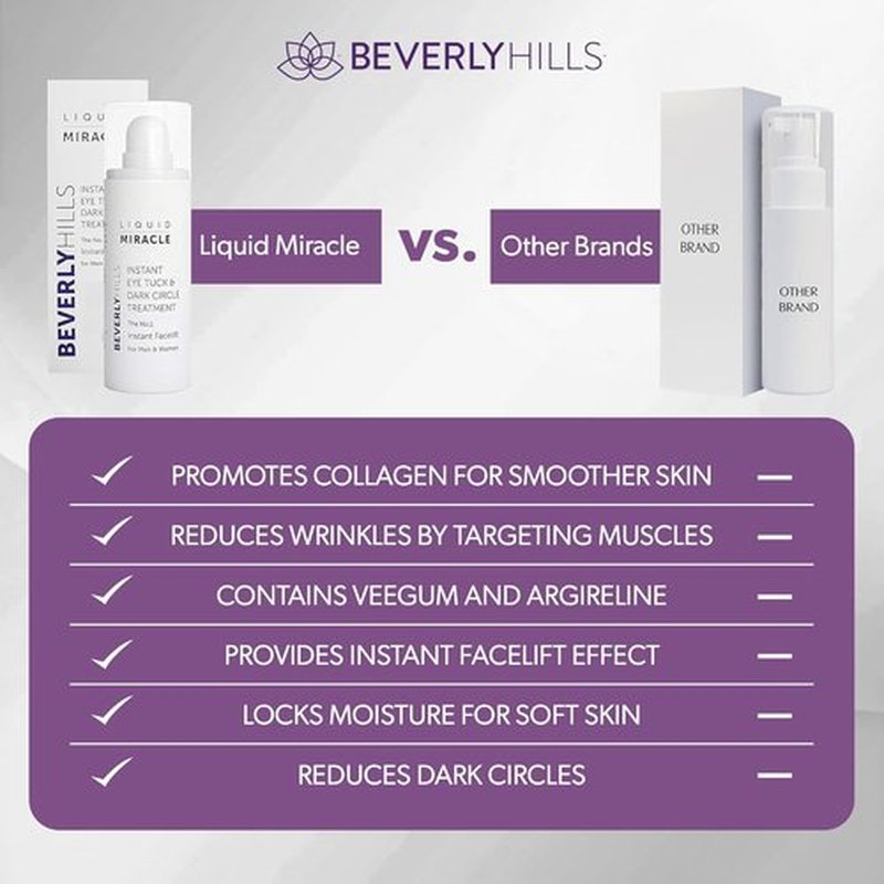 Beverly Hills Instant Facelift Eye Serum - Anti-Aging Treatment for Dark Circles & Puffiness | 30mL (120 Days Supply)