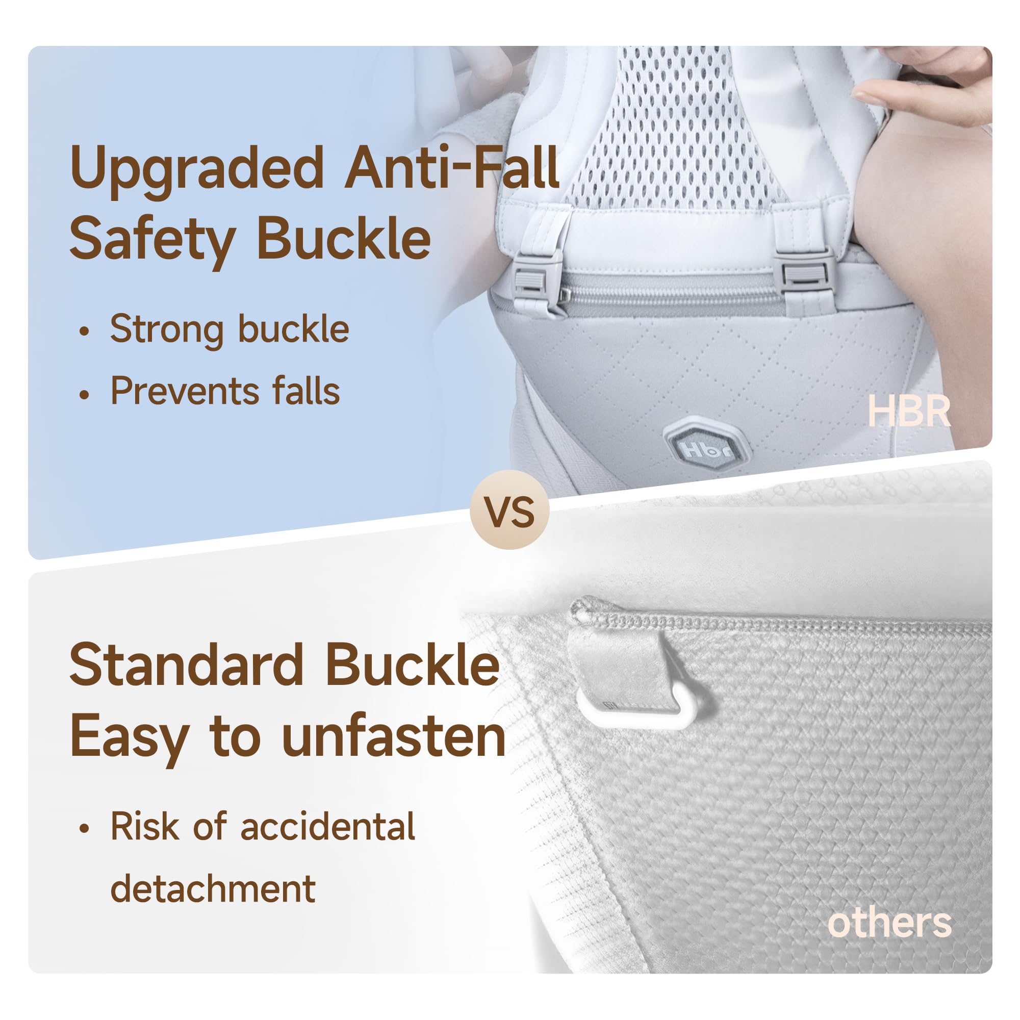HBR Baby Carrier with Hip Seat, Non-Slip Seat, Air-Padded Shoulder Straps for Less Pressure, 6-in-1 Ergonomic Infant Carrier, Front-Facing, Hands-Free, Up to 45 lbs, 47 in, AirMesh Silver Mist White