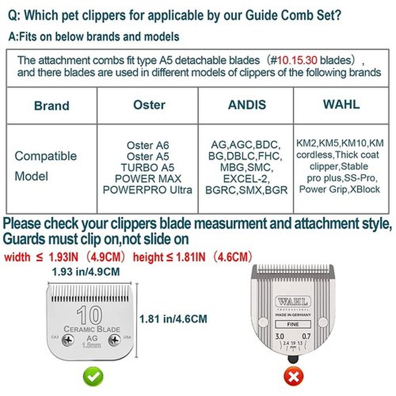 Animal Stainless Steel 5 Color Dog Guide Comb Set,Cutting Length 1/8"-5/8" for 10#/15#/30# A5 Detachable Blade,Compatible with Andis, Oster A5, Wahl KM Series Clipper Guards