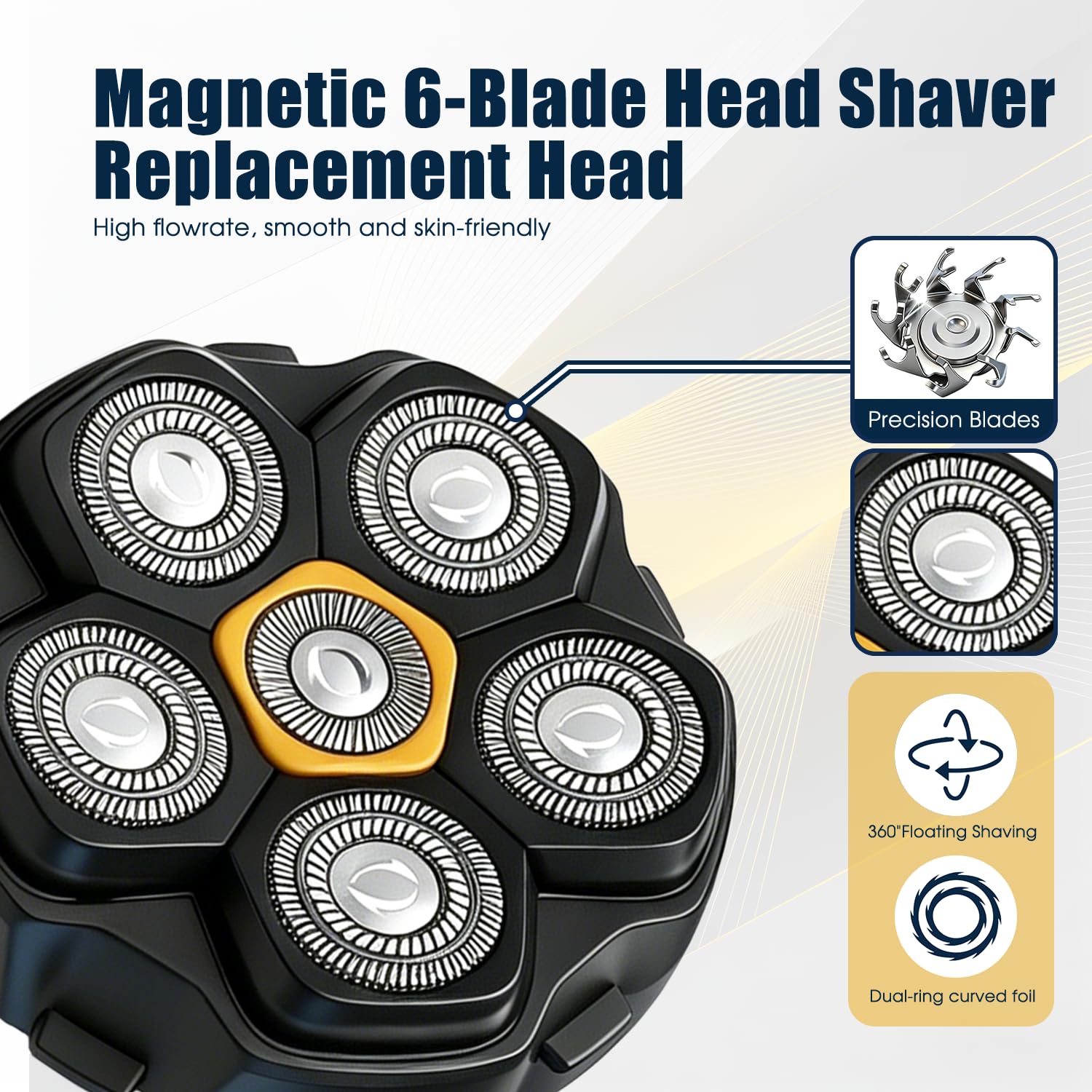 Magnetic 6-Blade Replacement Heads for Electric Shavers, Compatible with Most 6D Rotary Shavers, Precision Self-Sharpening Blades, Easy Install, Hypoallergenic, Waterproof,(4 Packs)
