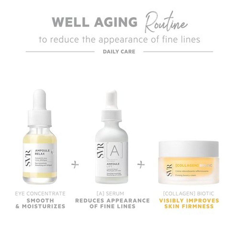 SVR Smoothing Concentrate - 1 Fl. Oz. | Achieve Silky Smooth Skin with Powerful Formula