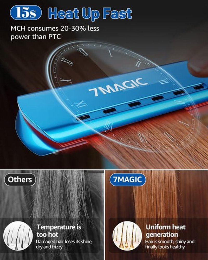 7MAGIC Nano Titanium Flat Iron - Fast Heating Hair Straightener for Thick Hair, Blue | Damp to Dry Styling