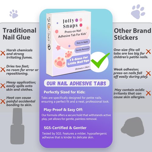 Jolly Snaps XS Non-Toxic Nail Adhesive Tabs for Kids | 480 PCS Extra Strong Sticky Tabs for Press On Nails | Waterproof, Ultra Thin & Easy to Use | 20 Sheets Nail Glue Tabs