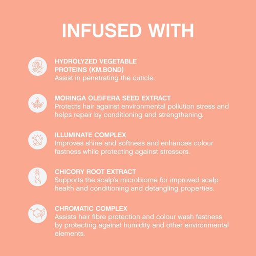 KEVIN.MURPHY EVERLASTING.COLOUR LEAVE-IN - Leave-In Conditioner Spray - For Coloured Hair - Bond Building Treatment - Colour Protection - Acidic pH - 150 mL / 5.1 fl oz (Pack of 2)