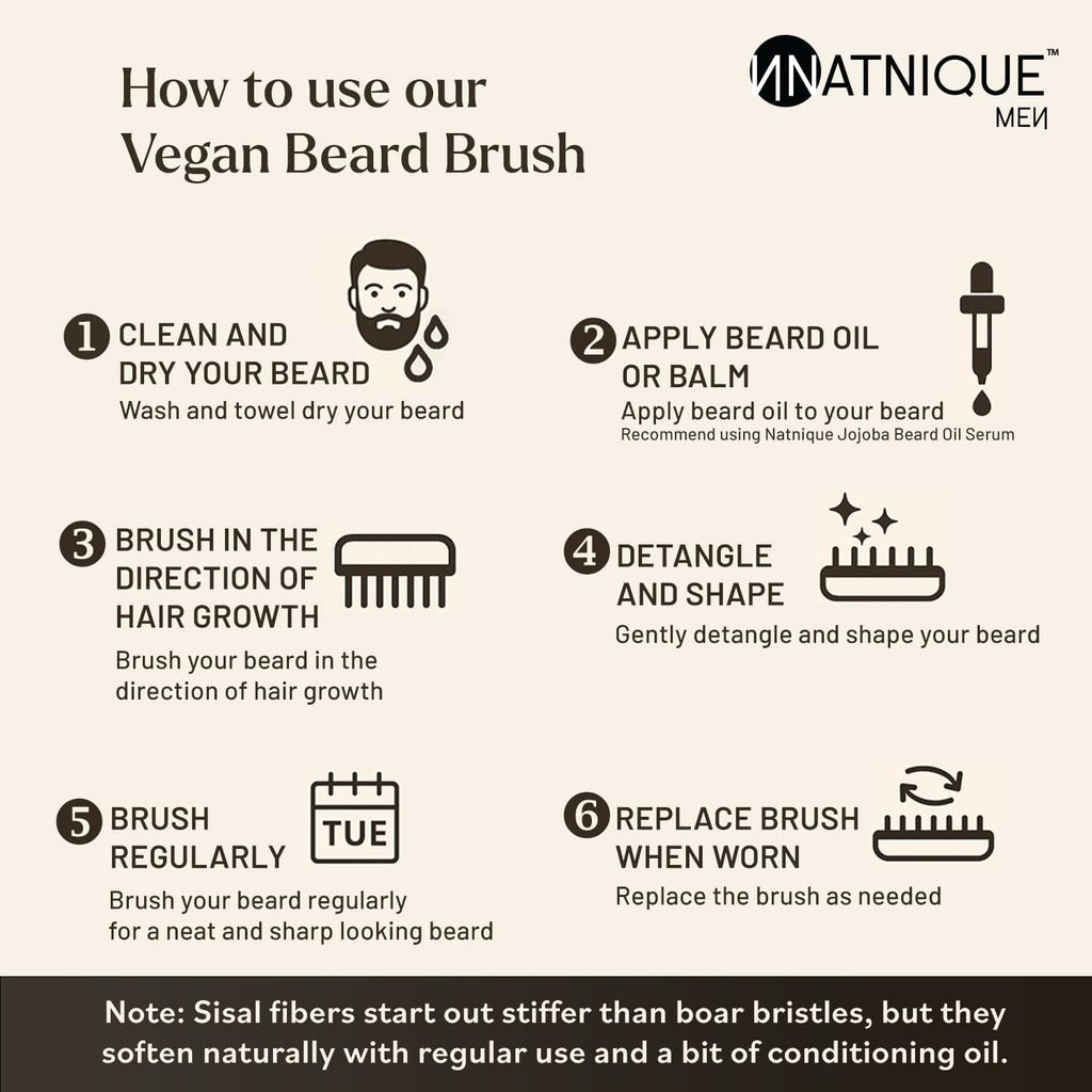Natnique Vegan Beard Brush for Men, 100% Sisal Plant Bristles, Ergonomic Design with Natural Beachwood Handle - Men's Beard & Mustache Brush – 100% Natural, Non-Synthetic, Cruelty Free