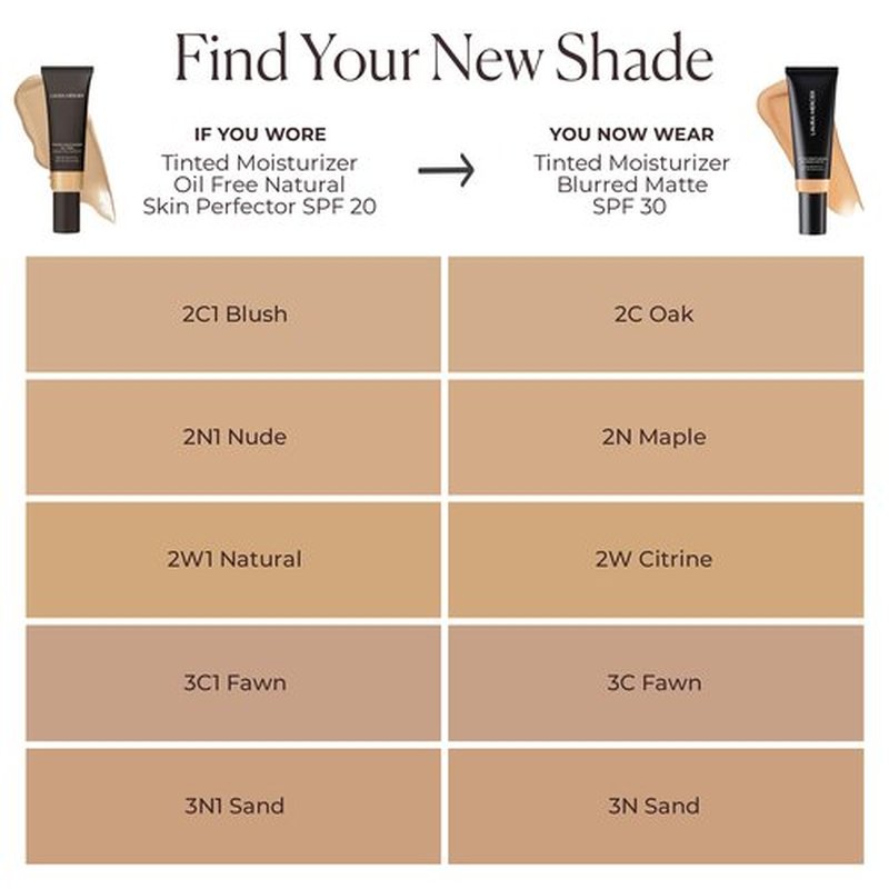 Laura Mercier Tinted Moisturizer Blurred Matte with SPF 30: 24HR+ Shine Control and Blurring, Long Lasting, Sheer to Light, Buildable Coverage, Blurs the Look of Pores, Skin Tint, 3N Sand