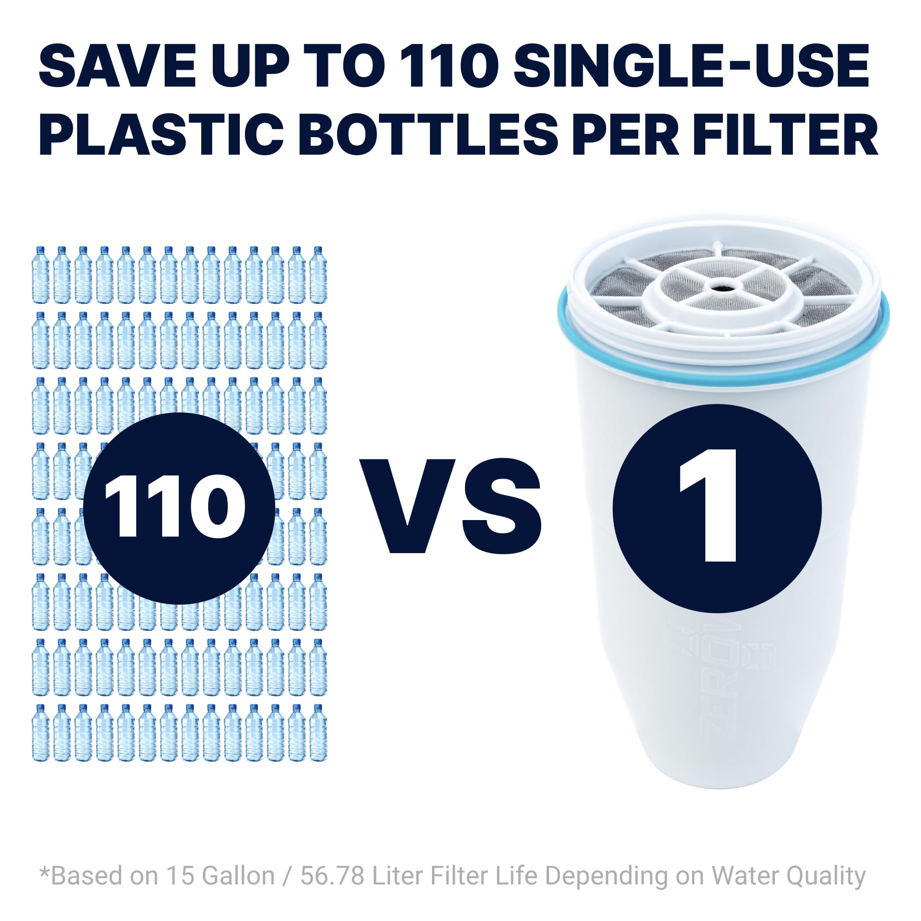 ZeroWater, Official Replacement Filter - 5-Stage 0 Tds Filter Replacement - System Iapmo Certified to Reduce Lead, Chromium, and Pfoa/Pfos, 2-Pack