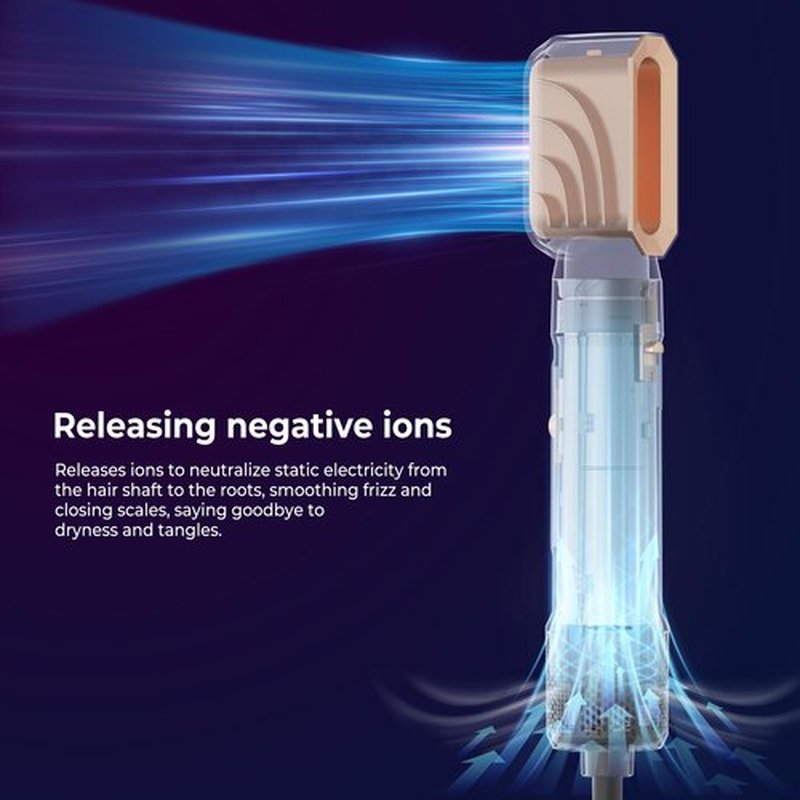 6 in ONE Blow Dryer Brush,Air Curling Iron Round Brush Blow Dryer 800W,Ionic Hair Dryer Brush for Women, Hot Air Brush Hair Styling Tools 100-120V