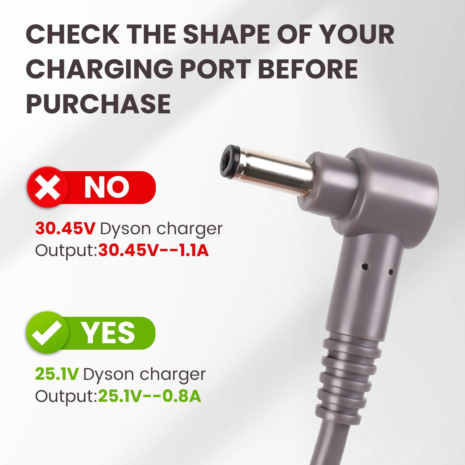 Replacement V6 Vacuum Charger Compatible with Dyson Cordless Vacuum Charger V6 V7 V8 Dc58 Dc59 Dc61 Dc62 Sv03 Sv04 Vacuum Cleaner Absolute Animal Motorhead Vacuum Cleaner,25.1V Vacuum Battery Charger