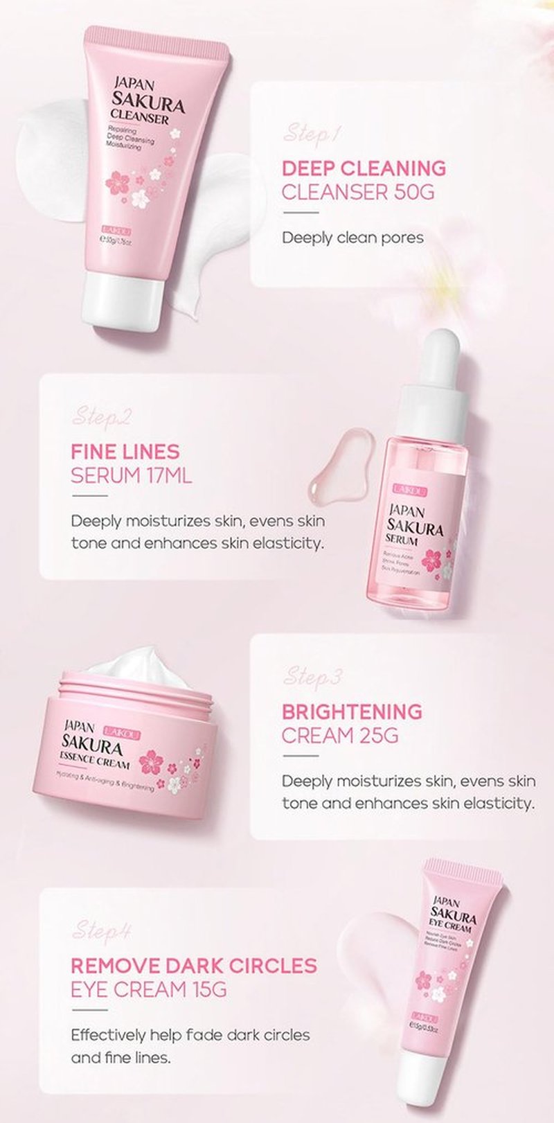 Travel Skincare Kit - Sakura Gentle Korean Skin Care Set for Teen Girls & Women | Hydrating Cleanser, Anti-Aging Serum, Moisturizer, Eye Cream - Radiant Skin Mini Holiday Box Gift (4PC)