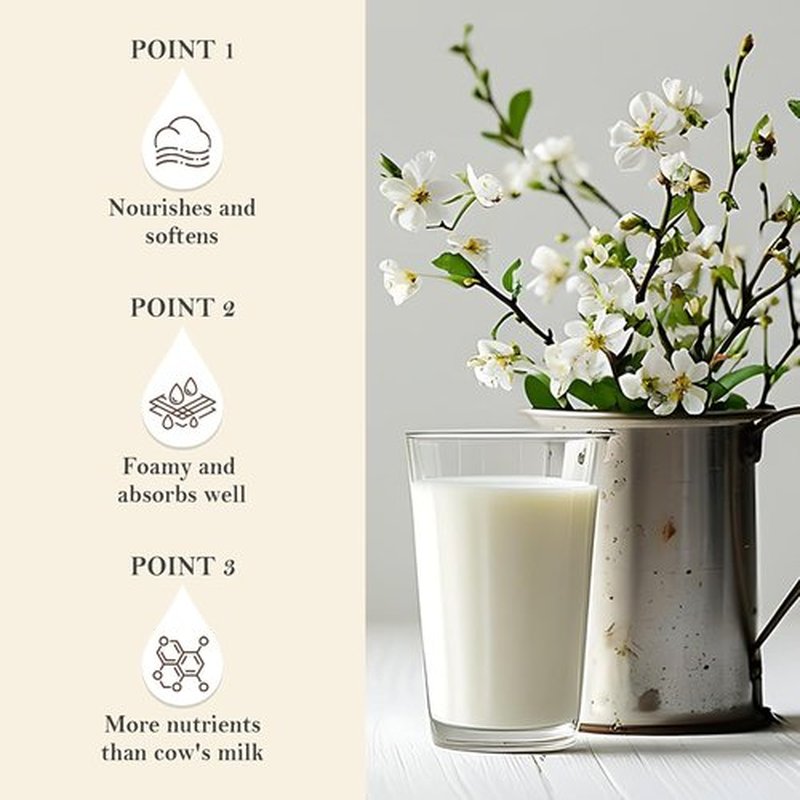 Skiennix Goat Milk Body Wash - Hydrating Shower Gel for All Skin Types | Nourishing Cleanser, 500 ML
