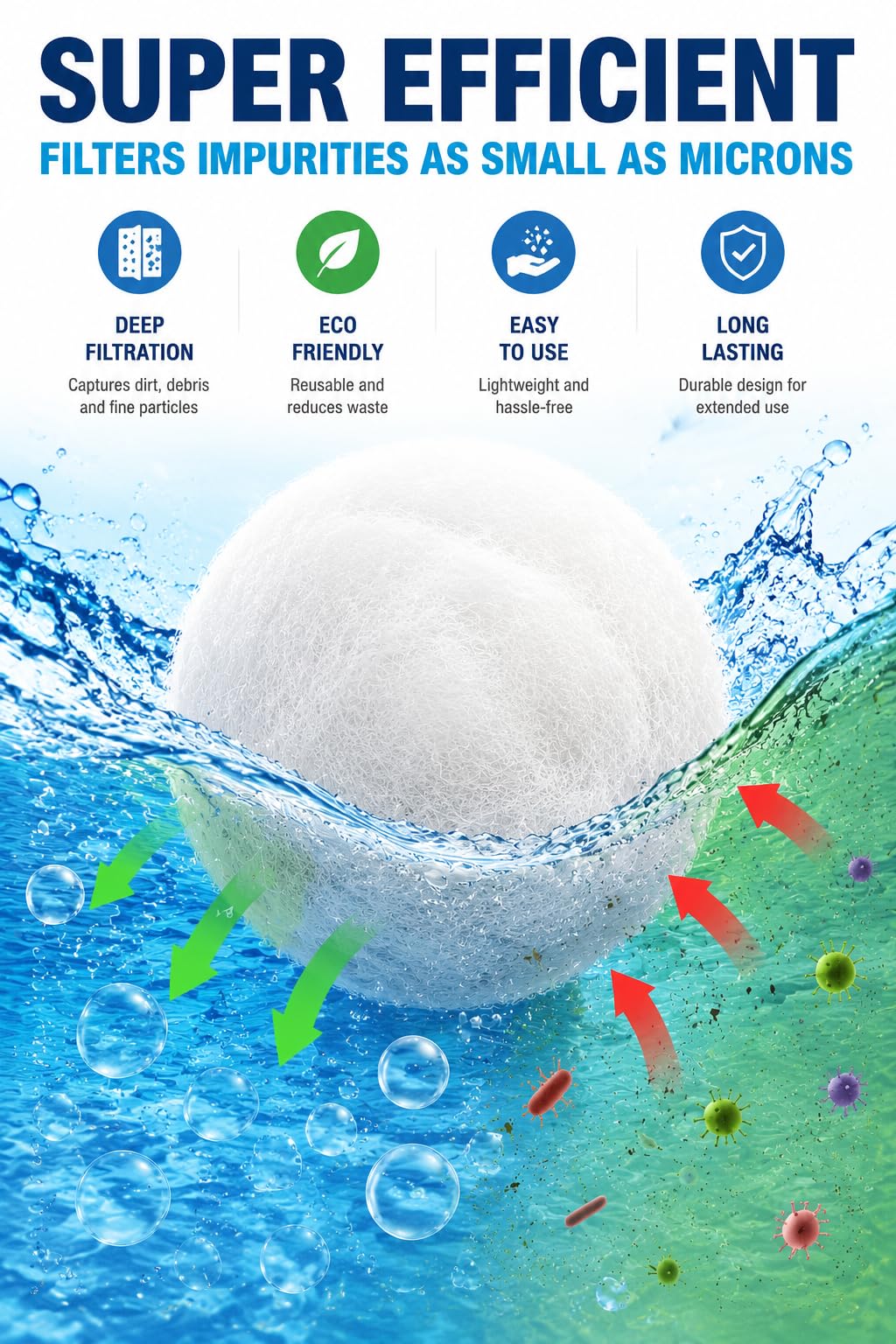 Makeforu 3 lbs Pool Filter Ball, for Swimming Pool Sand Filter, Lightweight Reusable Eco-Friendly Fiber Filter Ball, Replaces 100 lbs Pool Filter Sand 3 lbs