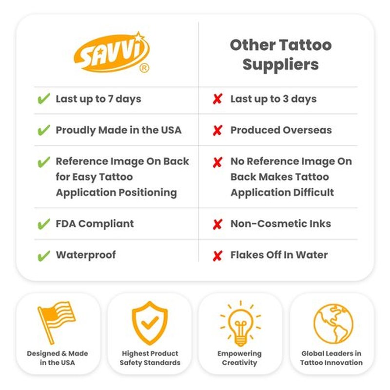 Savvi - 12 Avatar Temporary Tattoos: Skin-Safe Ink, Great for Parties and Everyday Wear, Gifts for Teens and Adults, Made in the USA [2 sheets, 12 count]