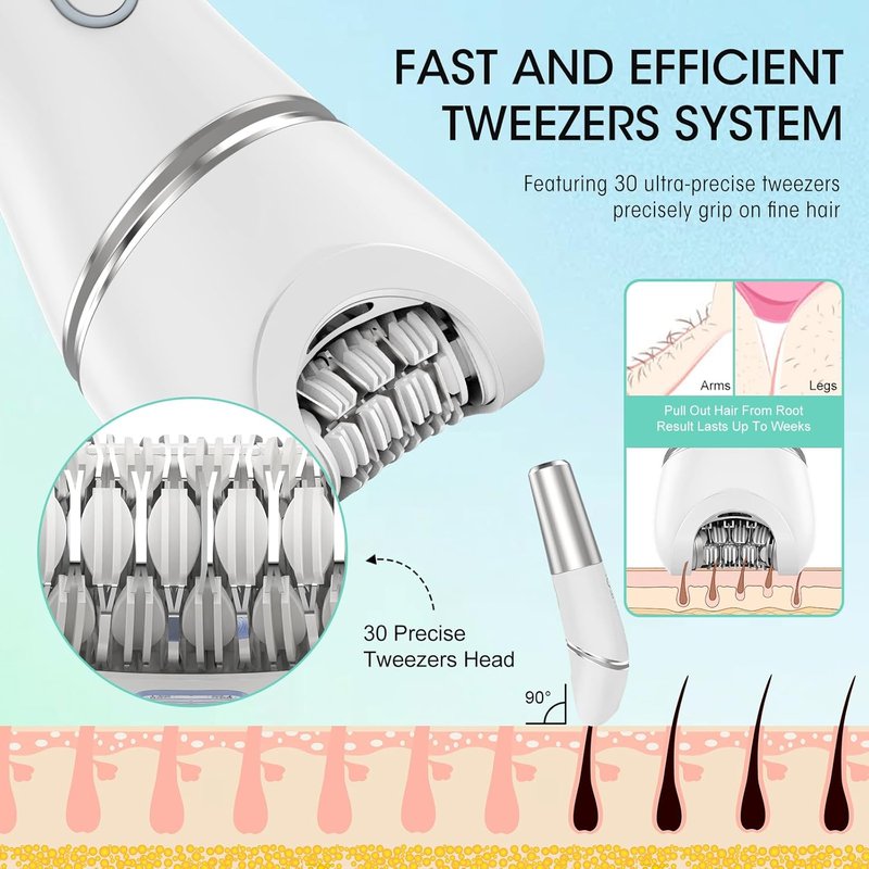 Zesuti Epilators | 2-in-1 Electric Hair Removal Razors for Women - Dual Head Bikini Trimmer & Facial Shaver