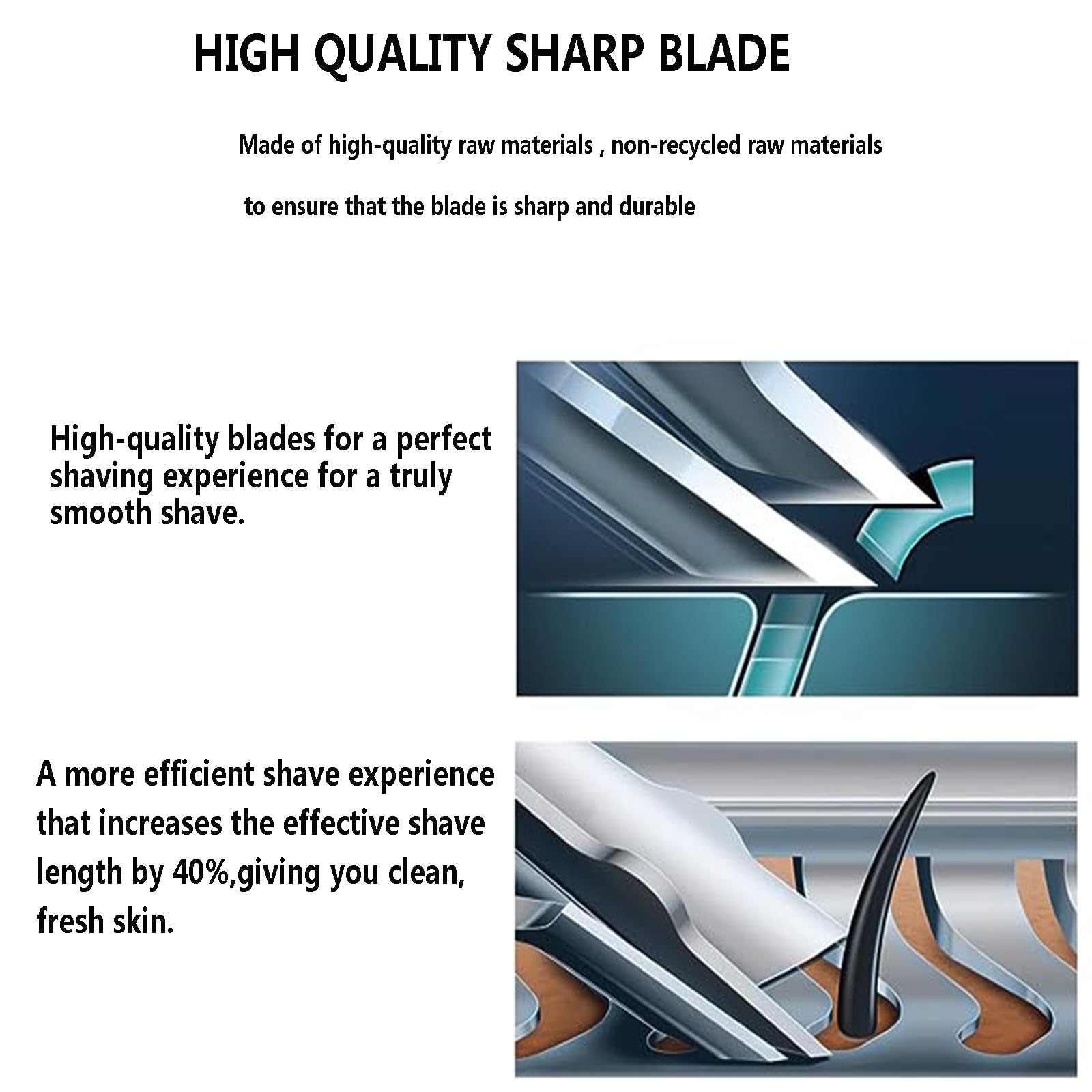 RQ12 Replacement Head SH90 Replacement Head Compatible Shaver Blade for Philipss Norelcos Series 9000 Series 8000 RQ12 1250X 1255X 1260X 1280X 1290X RQ10 Razor Shaving