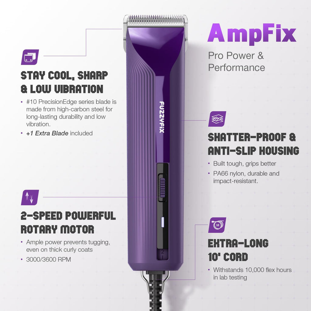 FuzzyFix AmpFix Professional Dog/Pet Grooming Clippers 2-Speed Heavy-Duty