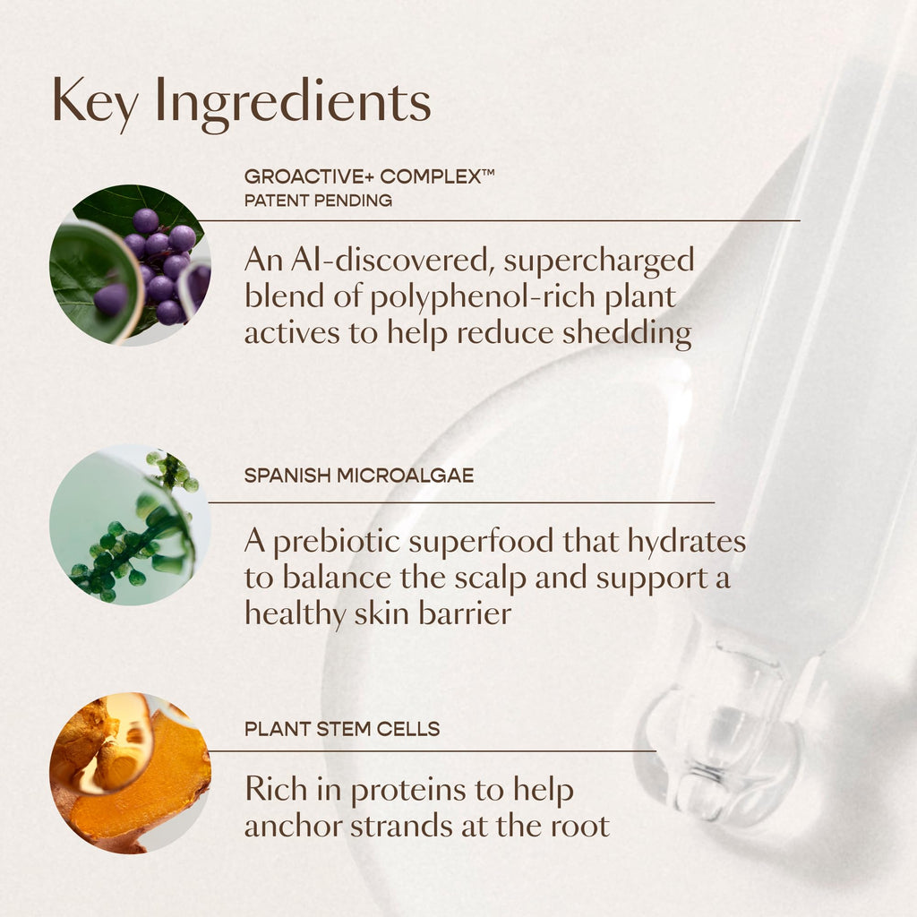VEGAMOUR GRO+ Advanced Hair Serum for Improving Hair Density, Tonic Reduces Shedding and Promotes a Healthy Scalp, 1 pack