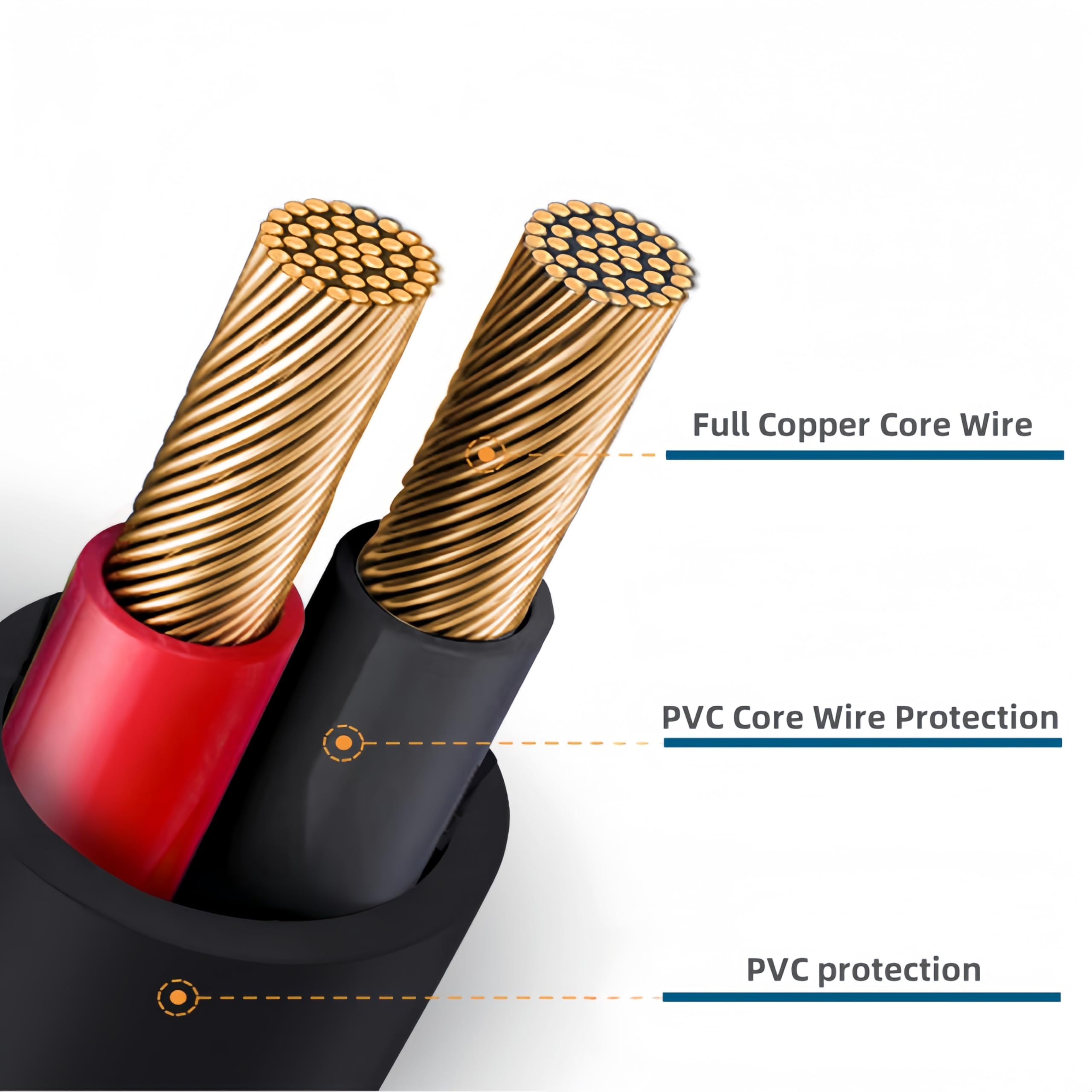 Qjin 5V Charger Cable for Philips Norelco Shaver i9000 Prestige Ultra 2400 3600 3900, USB Charging Cord for OneBlade QP1324 QP2834 QP2724 QP4530 & Body Groomer BG5490 BG7490, 2 Pack