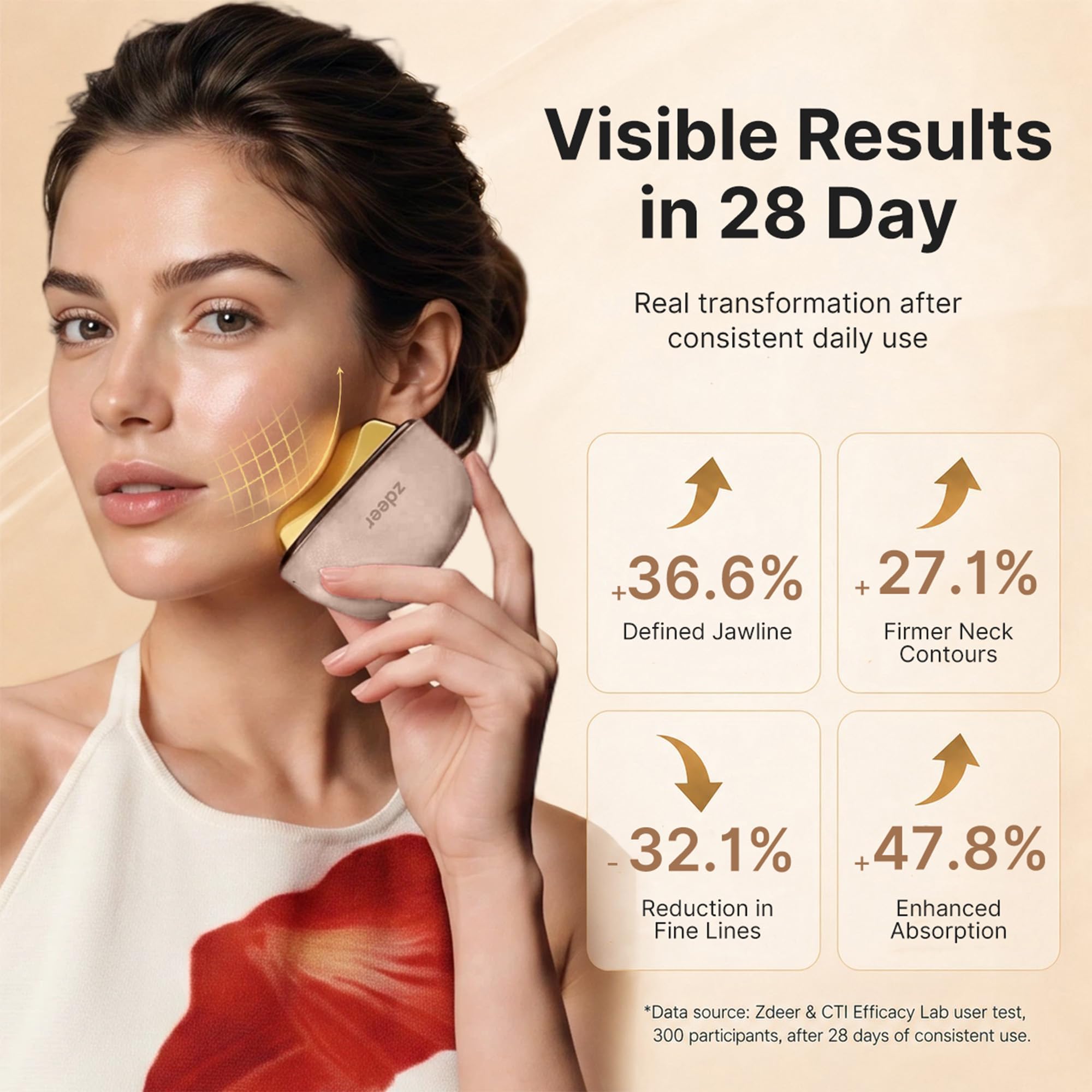 ZDEER GS5 Electric Heated Gua Sha Facial Sculpting Tool with Vibration, LED Red Light Therapy Face & Neck Massager, Skin Firming Device, Premium Gift for Women Mom, Includes 2 10ml Massage Oil, Pink
