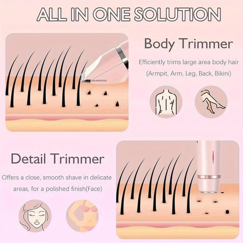 Skiennix Bikini Trimmer - 2-in-1 Dual Head Shaver for Women | Cordless, Waterproof, Painless Hair Removal - Purple