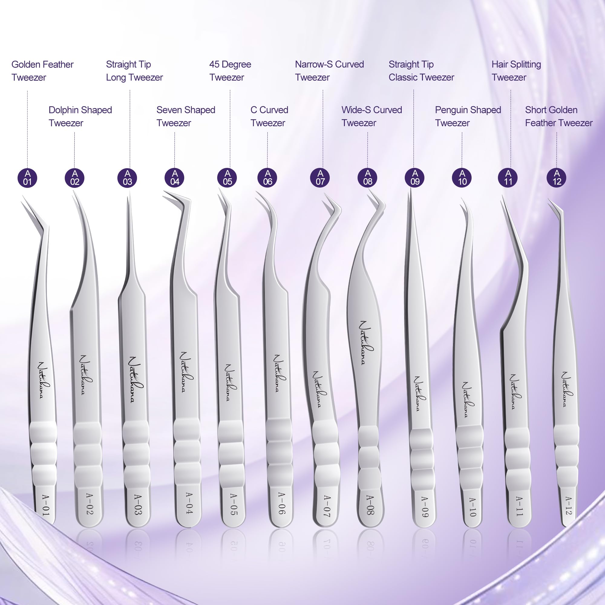 Natuhana High Precision Lash Tweezers for Individual and Volume Eyelash Extensions Pointed Premium Stainless Steel Curved Fiber Tip Professional Isolation Tweezer(Wide-S Curved Tip Tweezer A-08)