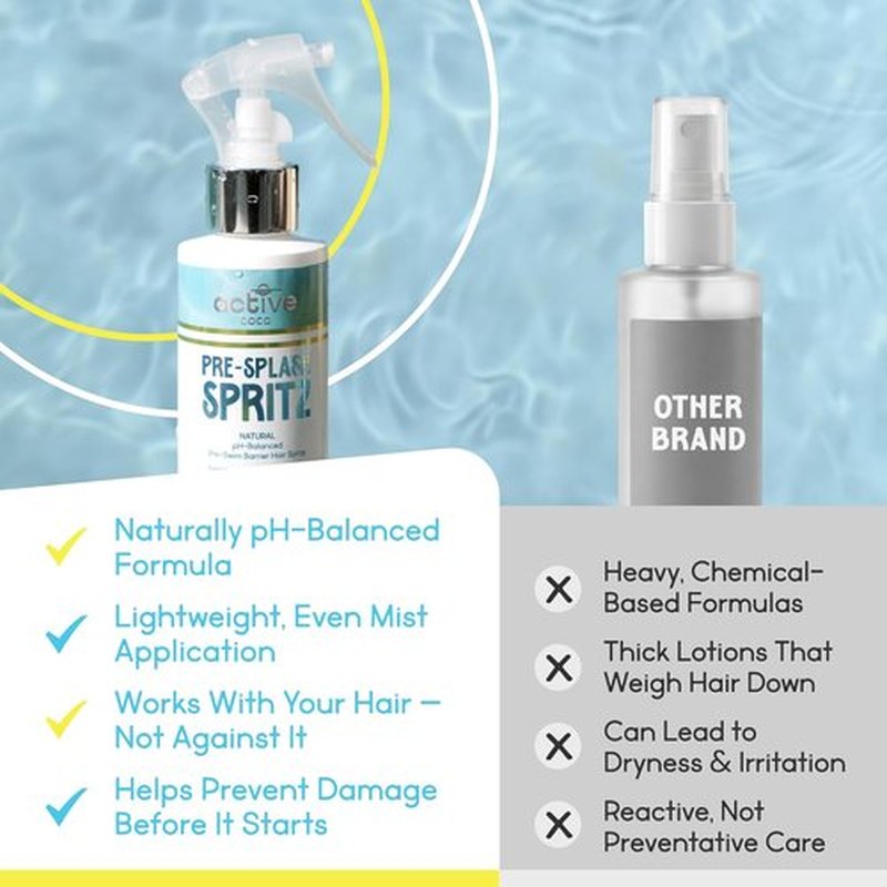 Skiennix Pre-Swim Hair Protection Spray - Chlorine & Salt Water Defense - Coconut Oil & Aloe Vera Formula, 8 oz