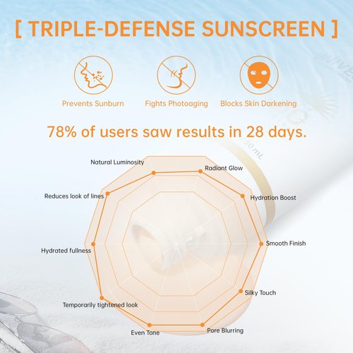 Tinted Sunscreen for Face SPF 50, Tinted Moisturizer with SPF, Sweat Resistant Oil Free with No White Cast, Broad Spectrum UVA/UVB, 1.7oz