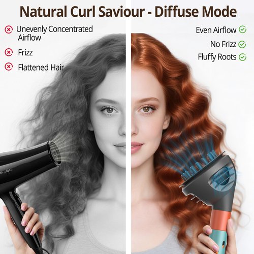 Diffuser Attachment for Dyson Airwrap Styler HS01/HS05/HS08 - Dual Mode (Diffuse & Dome), Curly Hair Nozzle for Frizz-Free Volume & Defined Curl | Heat-Resistant Nylon Fiber Dryer Attachments (Grey)
