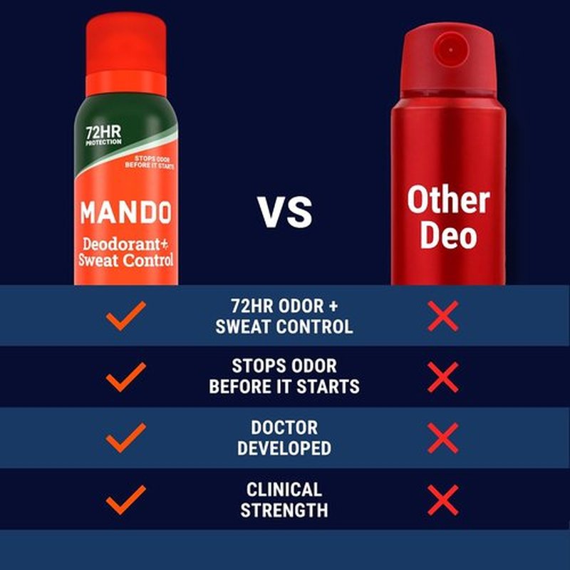 Mando 72 Hour Sweat & Odor Control Spray for Men - Invisible Antiperspirant Deodorant - 2-Pack Clover Woods