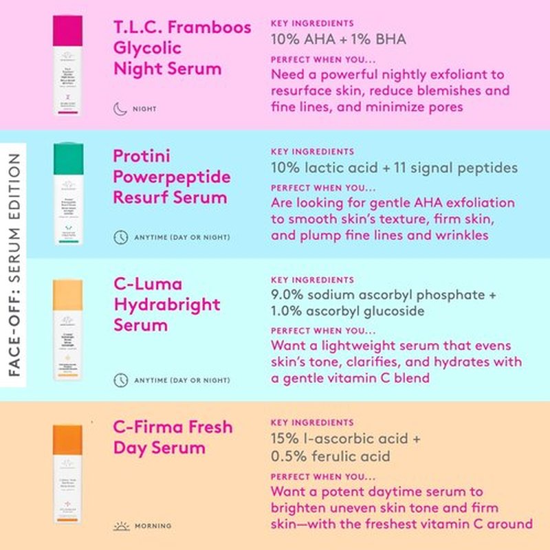 Drunk Elephant T.L.C. Framboos Glycolic Serum - Exfoliating AHA for Radiant Skin - 1 oz, Cruelty-Free