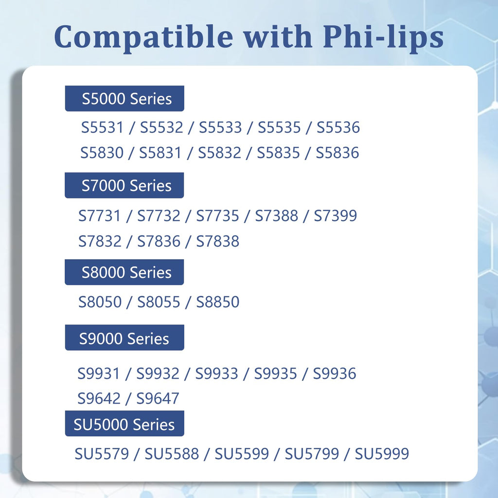 SH71 Replacement Rotary Head Compatible with Philips Norelco Shaver Series 7000 and Series S5500, Metal Wheel Buckle and Upgrade 15 Precision Blades (Silvery)