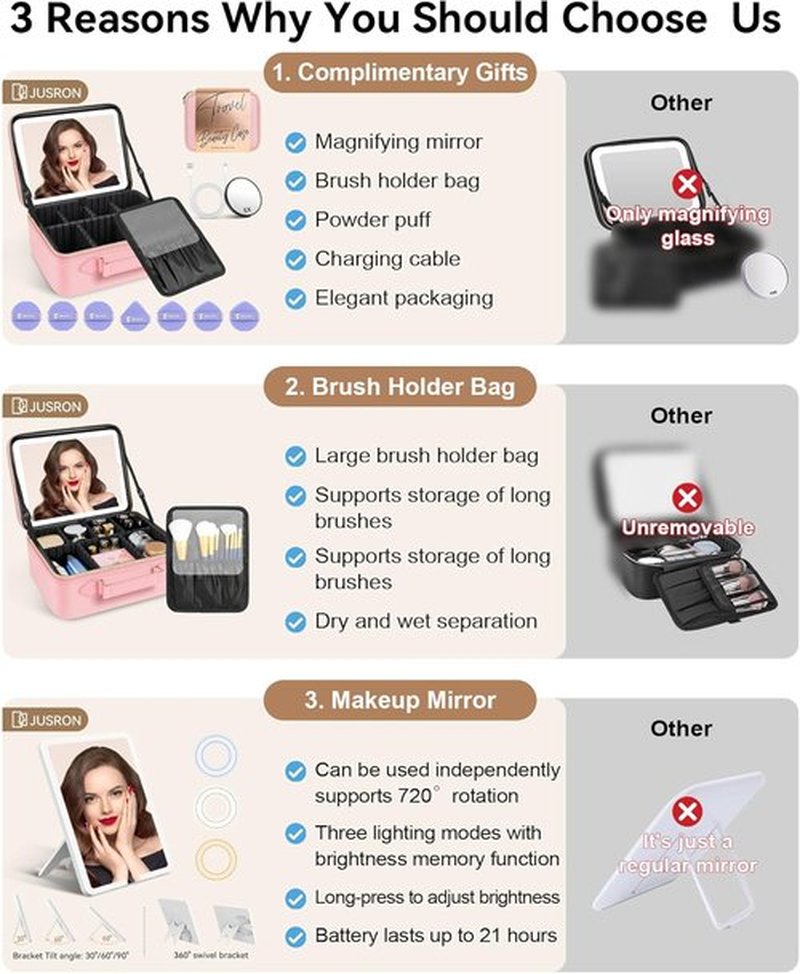 JUSRON Travel Makeup Bag - Portable Organizer with LED Mirror & Adjustable Dividers | Large Pink