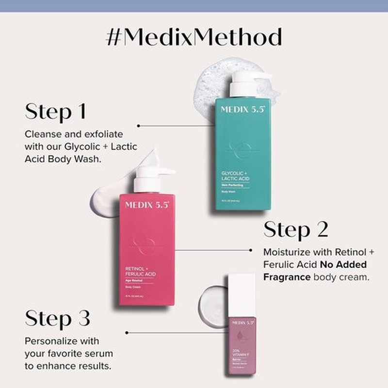 MEDIX 5.5 Exfoliating Body Wash Gel - AHA Glycolic & Lactic Acid Cleanser | KP Bump Eraser | 2-Pack