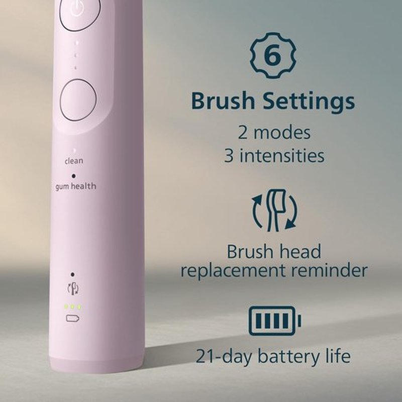 Philips Sonicare Electric Toothbrush - Pressure Sensor & 6 Brushing Settings | Light Pink, HX7132/03