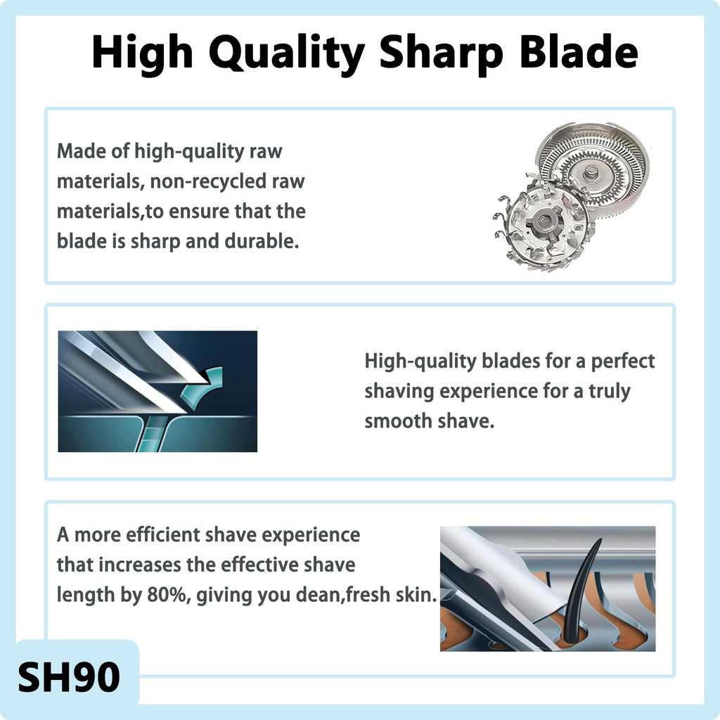 SH90 Replacement Rotary Heads Compatible with Philips Norelco 9000 Replacement Blades,for Norelco 9000 Replacement Heads Series 9000(S9xxx) and 8000(S8xxx)Electric Razor Shaver,SH90 Replacement Heads