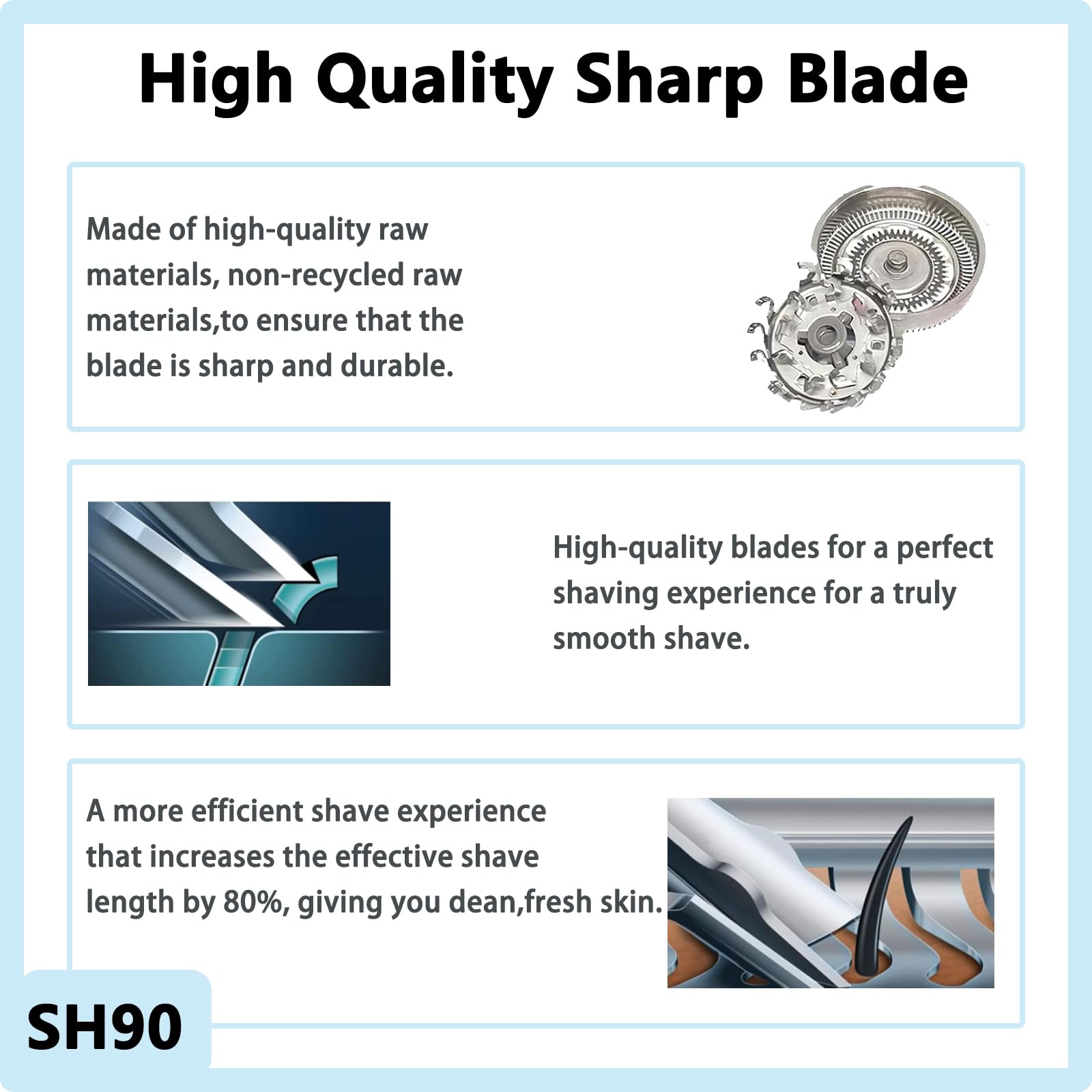 SH90 Replacement Rotary Heads Compatible with Philips Norelco 9000 Replacement Blades,for Norelco 9000 Replacement Heads Series 9000(S9xxx) and 8000(S8xxx)Electric Razor Shaver,SH90 Replacement Heads