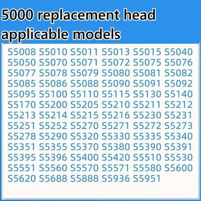Philips Sh50/52 Replacement Blades - Complete Head for Series 5000 Electric Shavers | Compatible with Norelco S5000 Models