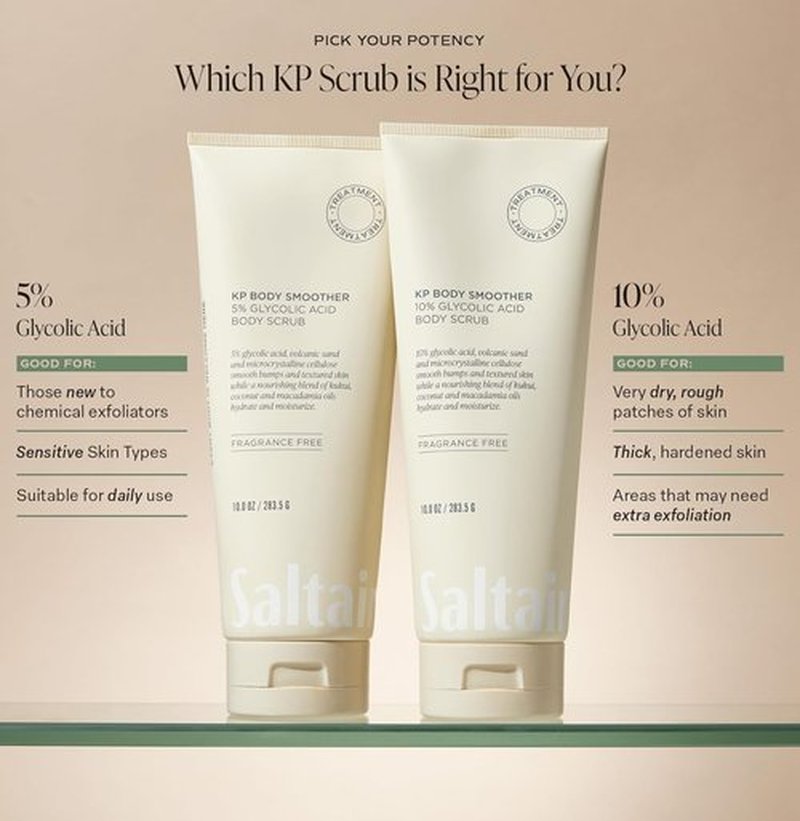 Saltair KP Body Scrub - 5% Glycolic Acid & Volcanic Sand Exfoliator | Fragrance-Free, 10oz