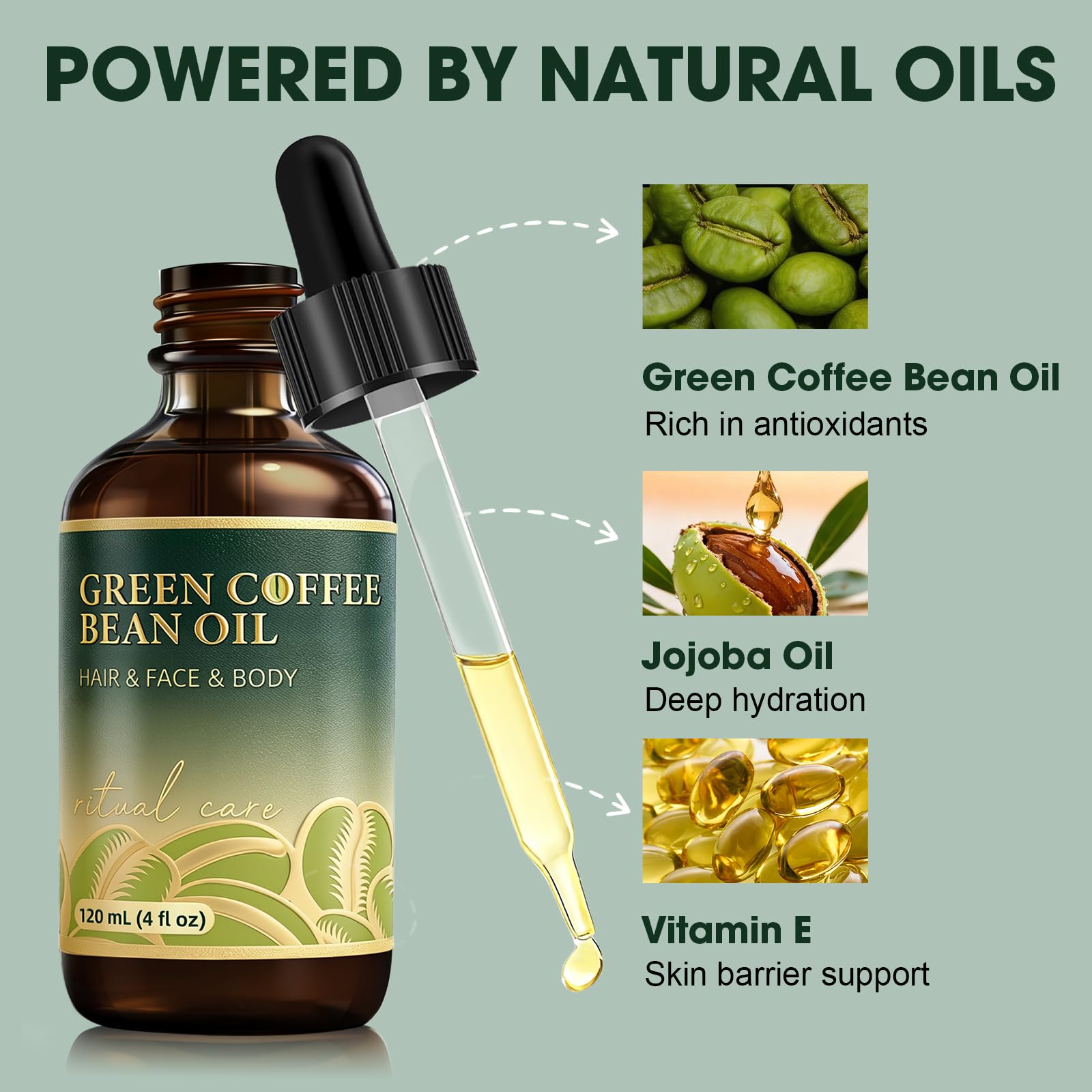 Green Coffee Bean Oil for Skin & Hair – Lightweight Coffee Oil for Hydration, Smooth Skin & Scalp Care, Fast Absorbing, Non-Greasy, Multi-Use Face, Body & Hair Oils