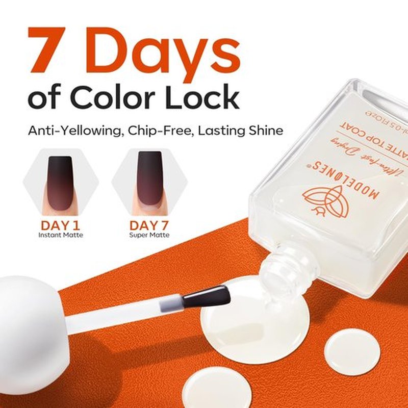 Modelones Matte Top Coat Nail Polish - Quick Dry, Long Lasting, Salon Quality | 0.5 Fl Oz