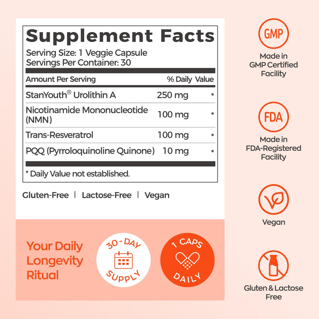 Gynable Patented Urolithin A Supplement with NMN | Trans-Resveratrol & PQQ| 4-IN-1 Complex Cellular Energy & Muscle Strength,Longevity Supplement for Sleep and Healthy Aging - Made & Tested in USA