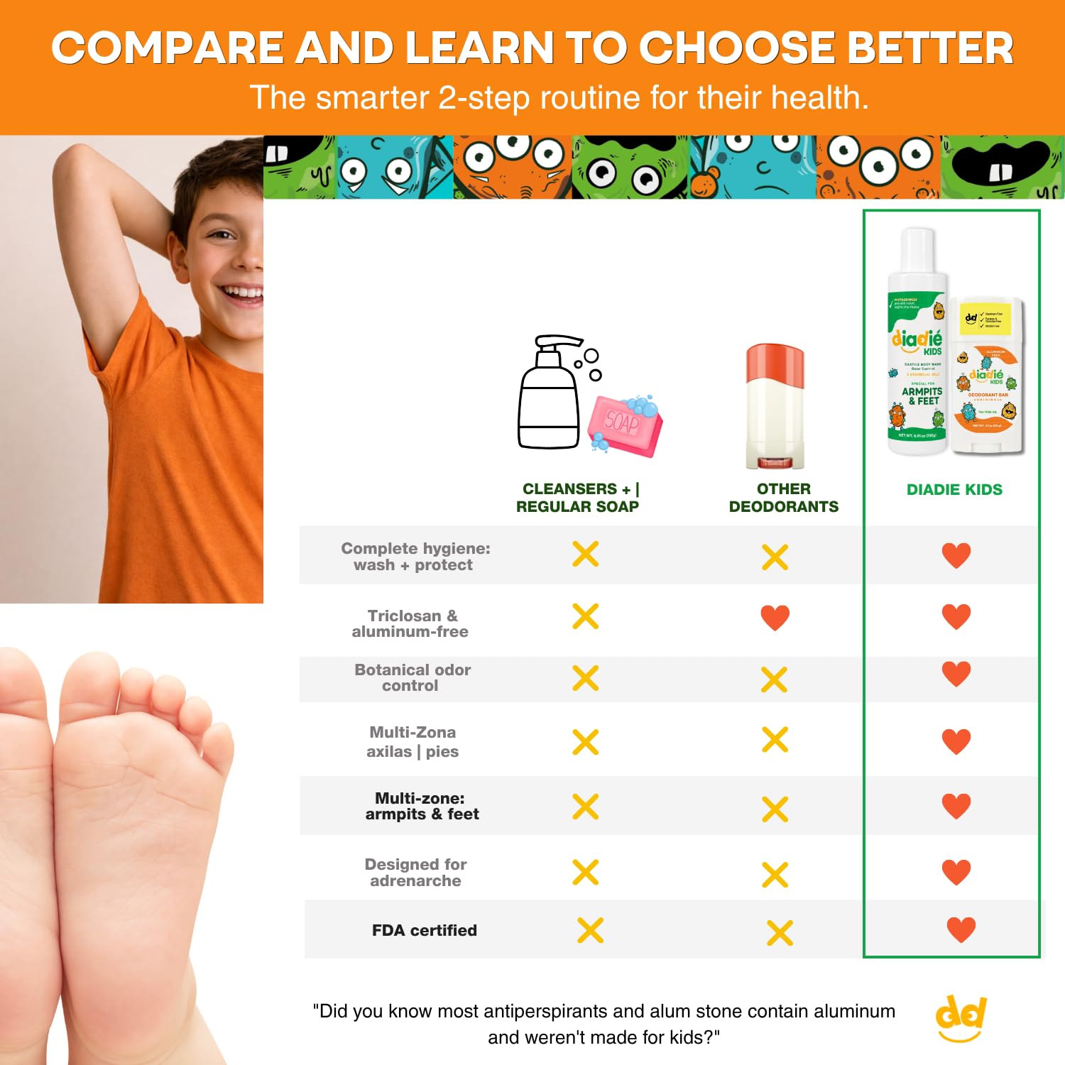 Diadié Kids Mix pack Natural deodorant bar and a Castile Liquid Body Odor Soap/Wash, For Armpits, feets, body odor protection, 5 Essential Oils, 2 Pack