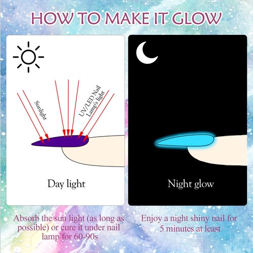 MEET ACROSS Glow in Dark Gel Nail Polish, 6 Colors Luminous Glitter Gel Polish Set, Reflective Glitter Gel Polish Manicure Kit, Purple Pink Green Sparkly Gel Nail Kit Gift for Beginners DIY at Home