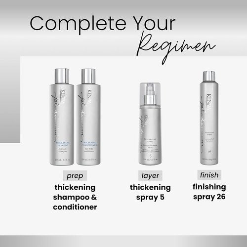 Kenra Platinum Thickening Spray 5 - Volumizing Styler for Increased Hair Thickness | Humidity & Frizz Control