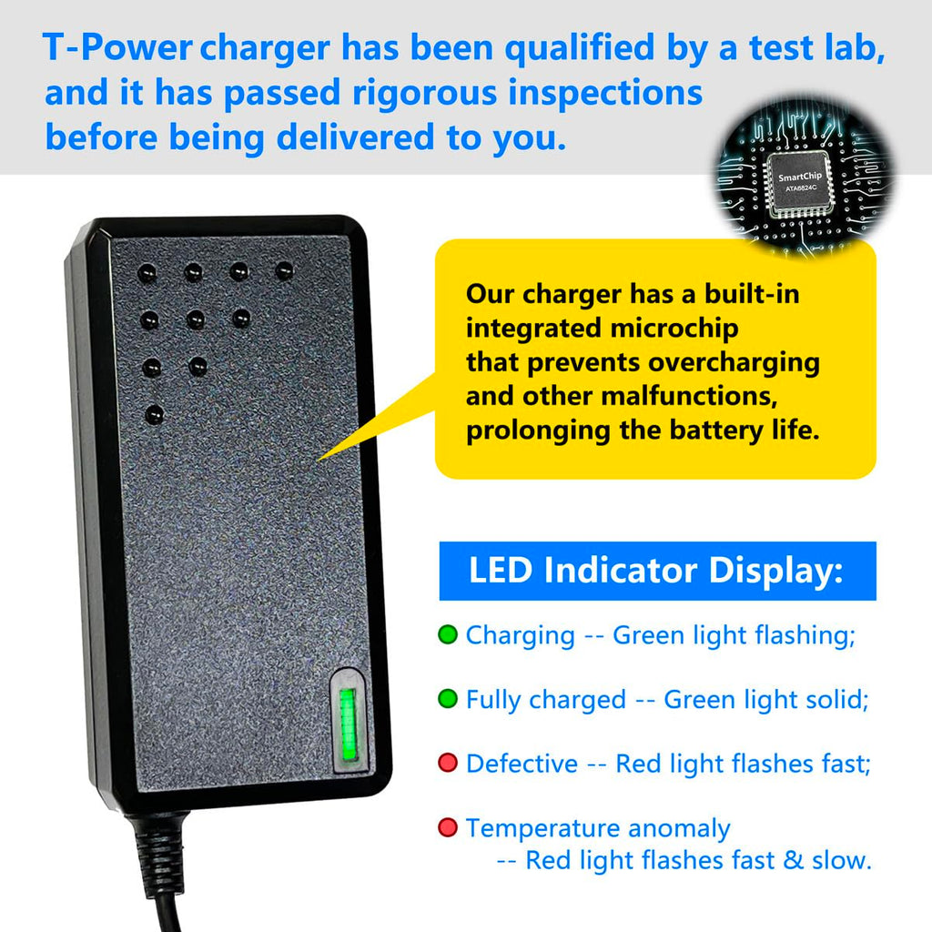 T POWER 33.6V Ac DC Adapter for Unagi Model One Classic E350 E500 Scooter SLLEA-J11614752807S YB75W3360200W2 Class 2 Power Supply Battery Charger