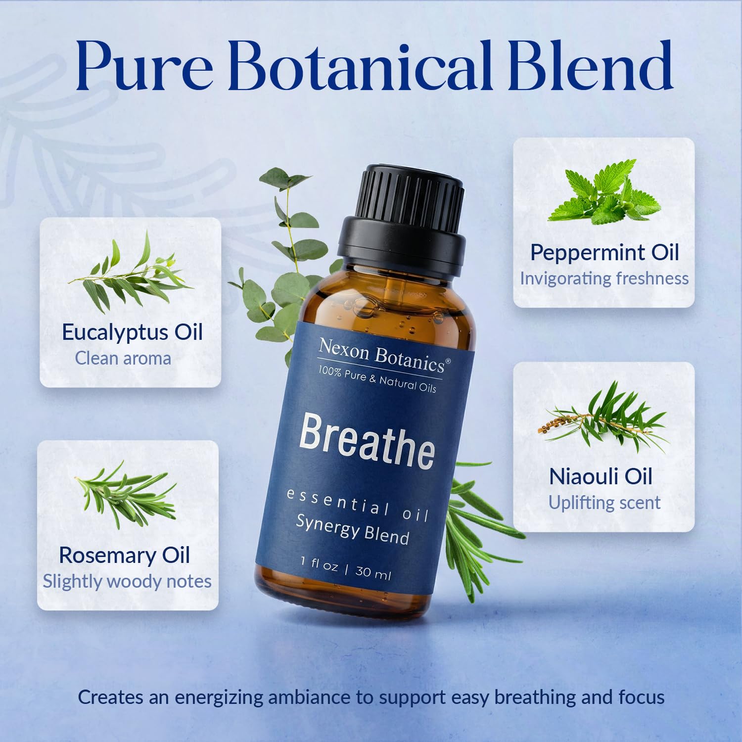 Breathe Essential Oil Blend 30 ml - Breath Sinus Relief with Menthol Oils - for Humidifiers, Diffusers, and Aromatherapy - Nexon Botanics