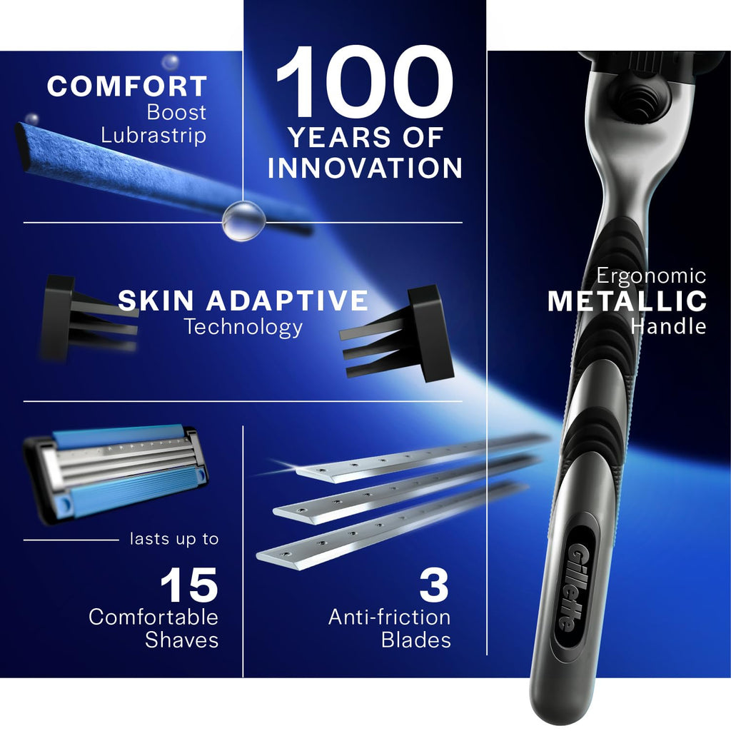 Gillette Mach 3 Shaving Blades- Pack of 16 (Cartridges)